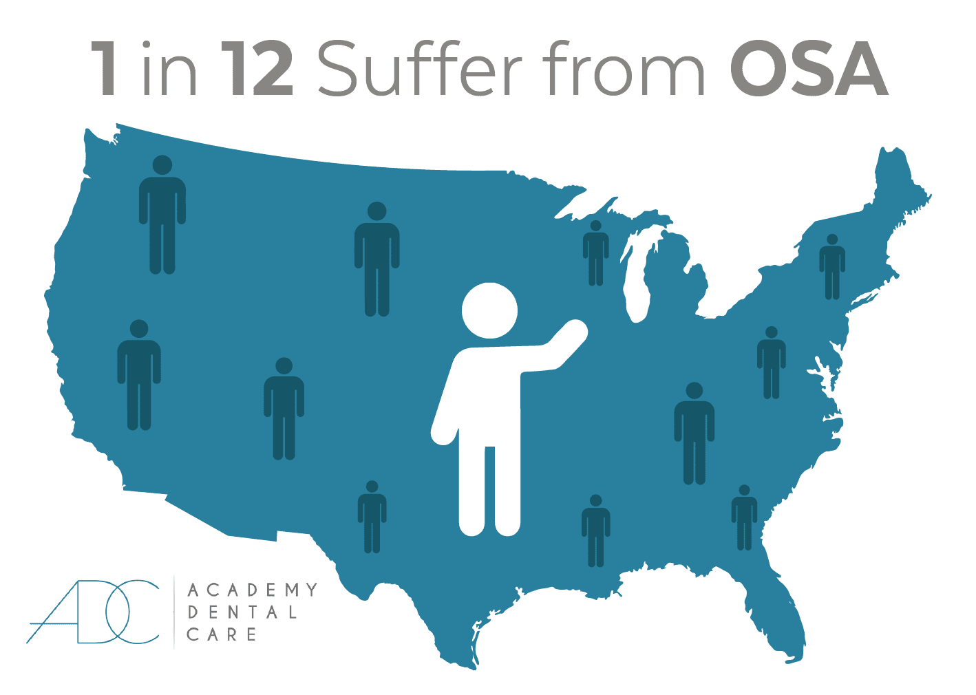 1 in 12 Suffer from OSA